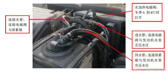 无师自通后续,货车尿素scr什么故障灯