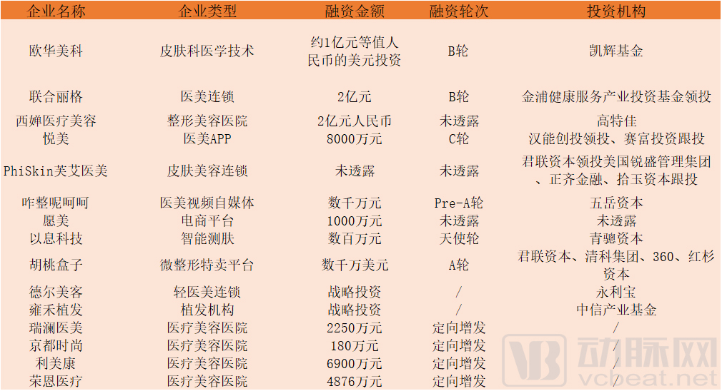 美容玻尿酸品牌排行榜,美容玻尿酸什么牌子的好