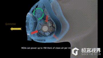 众筹排行榜：它将是「杀死」雾霾天的凶手