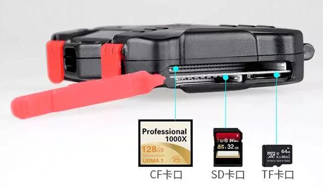 多功能高速读卡器卡盒,完美隐藏存储卡的读卡器