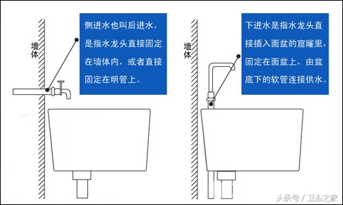 电热水龙头小常识,电热水龙头主要看什么