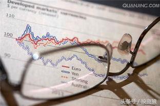 每日股市交易心得,股市干货十大技巧