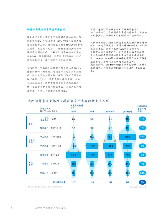 麦肯锡有什么产品,麦肯锡企业文化