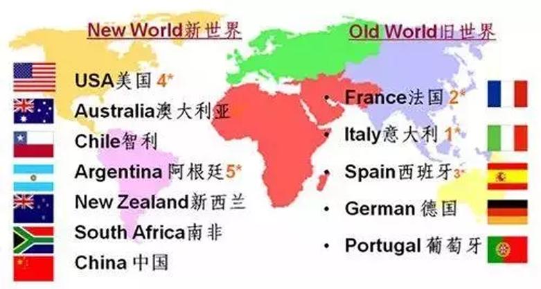 如何从酒标了解葡萄酒的价格,红酒的等级和价格表