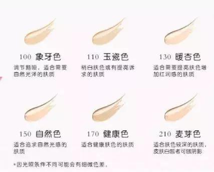 4款最值得入手的秋冬粉底液,好用到爆的粉底