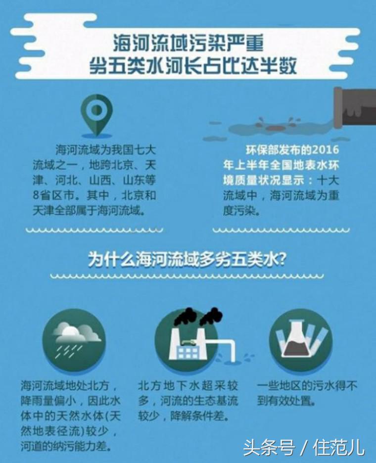 自来水放置3天后还能烧开喝吗,自来水烧开了有白色物质能喝吗