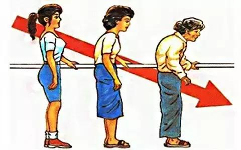 「奇葩」被“饿出来”的妇科病？我见识少，你别骗我！