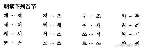 韩语和日语哪个学起来更简单,韩语和日语哪个更简单点