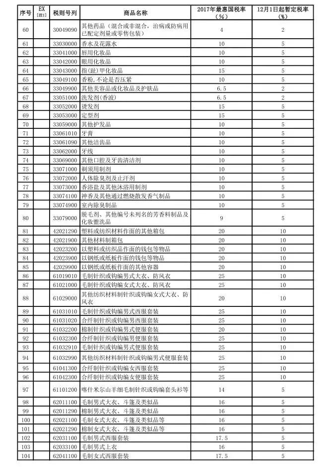 济宁人年均收入,2022年济宁人挣到钱了吗