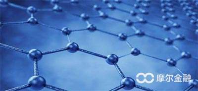 石墨烯概念龙头股一览表,热门板块潜力股