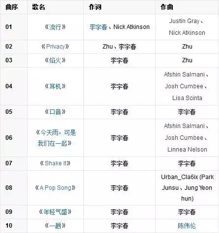 李宇春我就是演员张国立,李宇春我就是演员绿色毛衣