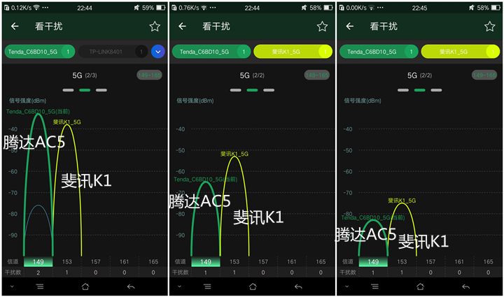 百元路由器对比评测,腾达最好用且便宜的路由器