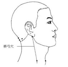 扫桥功调理血压,推桥弓升血压正确方法