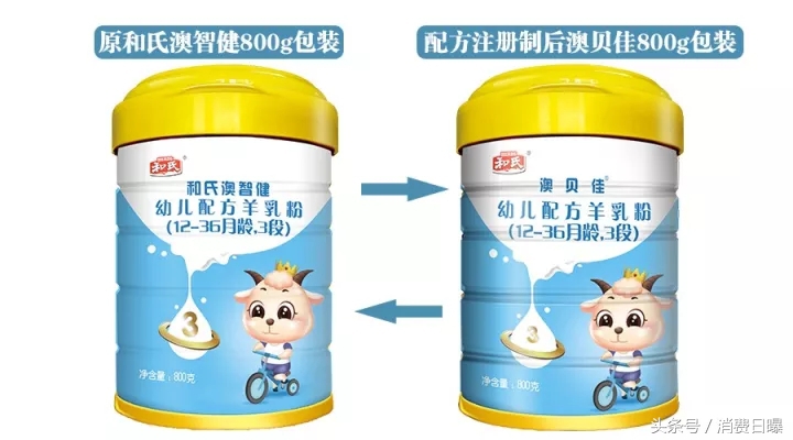 拿到9个配方注册,和氏、美力源、关山都有1款100%纯羊配方奶粉