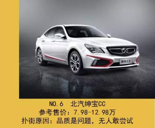 消费者最不敢买的车型，月销个位数，路上比超跑还稀有！