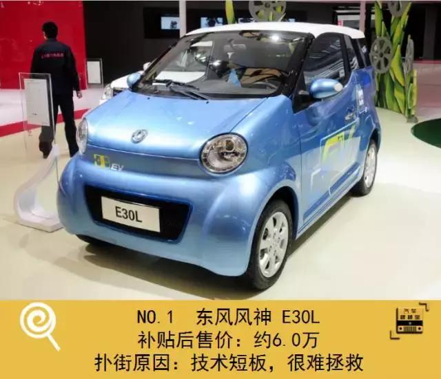 消费者最不敢买的车型，月销个位数，路上比超跑还稀有！