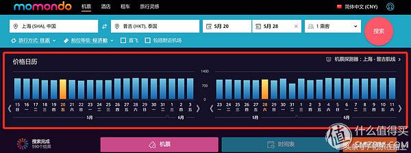 收藏机票,教你怎么买便宜机票建议收藏哦