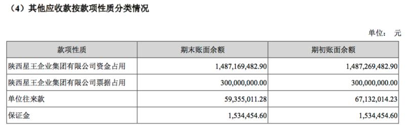 近10家上市公司公告公司被立案,11家上市公司停牌进入重组程序