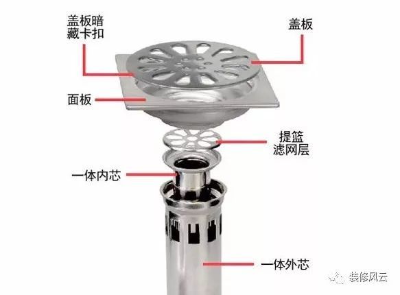 地漏用水封还是带弹簧,地漏用水封还是弹簧