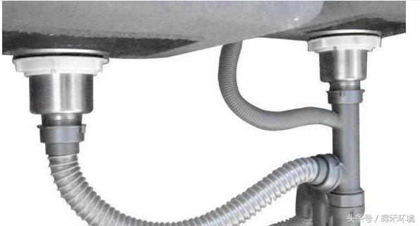 厨房水盆下水漏斗安装方法图,厨房水槽下水管怎样安装图