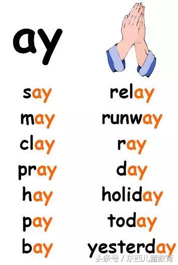 一篇吃透全部英语语法算是干货,一篇文章说清平仄格律