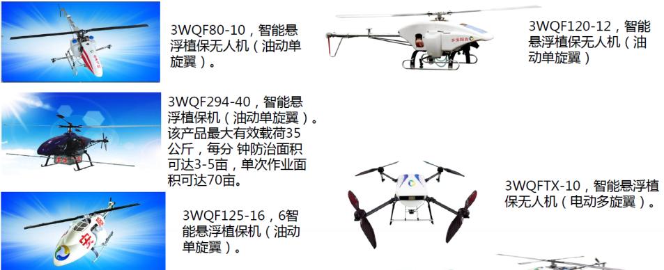 便宜的植保无人机,无人机植保从哪几个方面入手