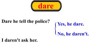 最全最细致的英语语法,英语词性分析技巧