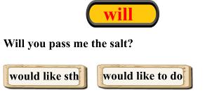 最全最细致的英语语法,英语词性分析技巧