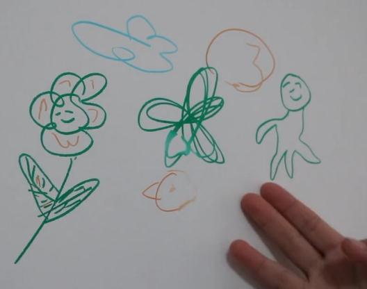 家里白墙如何去除脏污,白墙脏了用什么办法清理掉