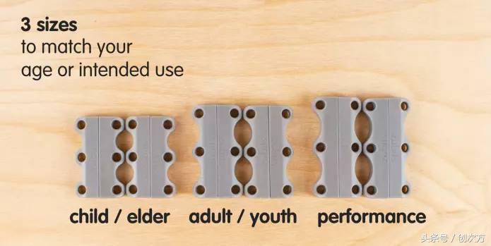 着急起来，一秒帮你解开紧勒的扣子