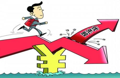 股票期权股权激励的四种主要模式,股票期权激励法规