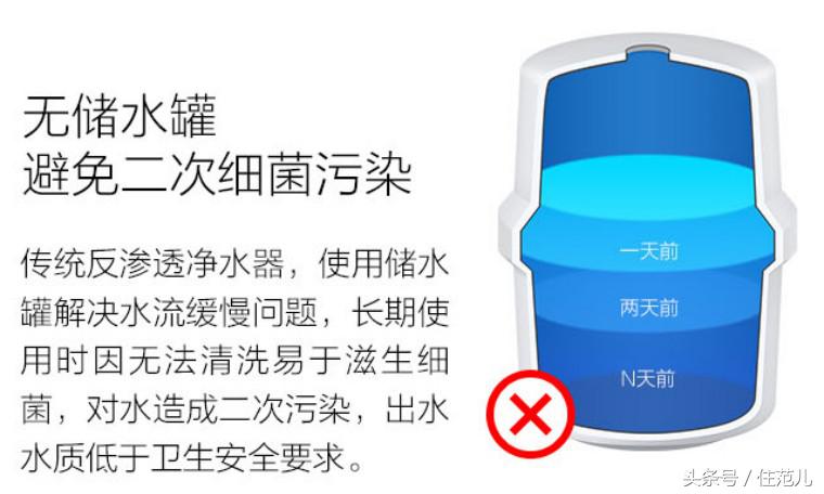 自来水放置3天后还能烧开喝吗,自来水烧开了有白色物质能喝吗