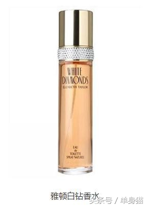 世界十大香水牌子排名,世界十大品牌汽车香水排行榜