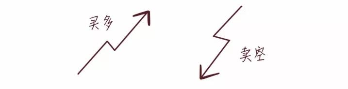 量化云期货,量化云简介