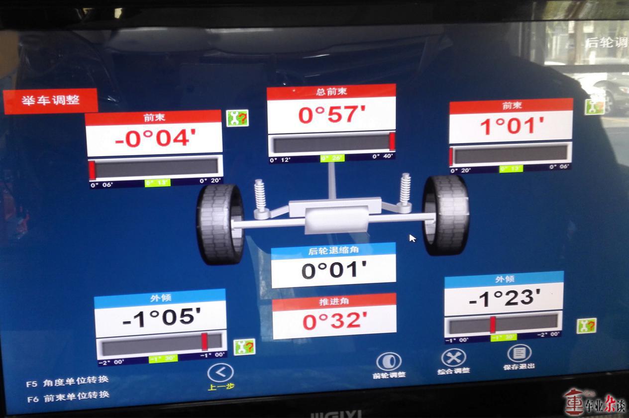 汽车四轮定位是用什么设备定的,货车四轮定位是怎么定的位
