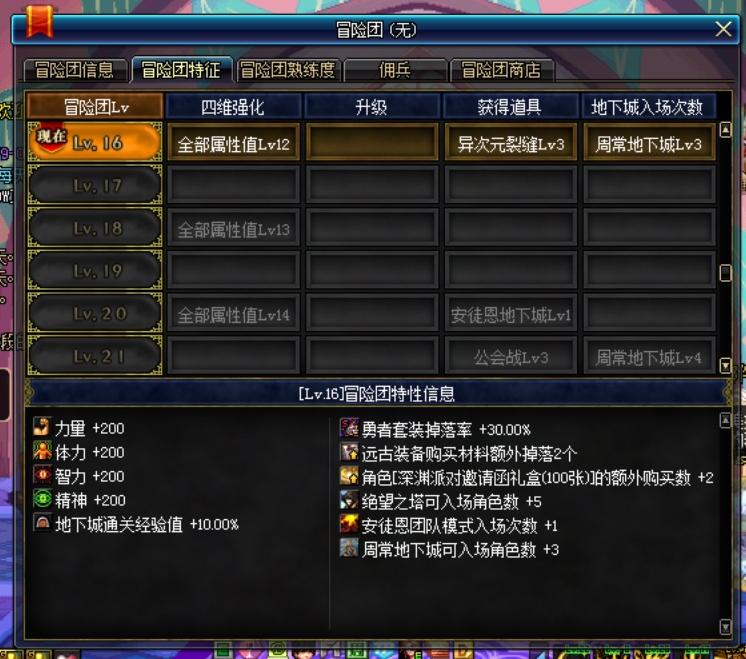 地下城与勇士回归战斗,地下城与勇士奶妈回归