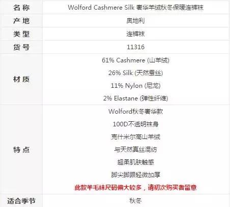冬天薄款连裤袜怎么穿比较好看,秋冬必备的连裤袜
