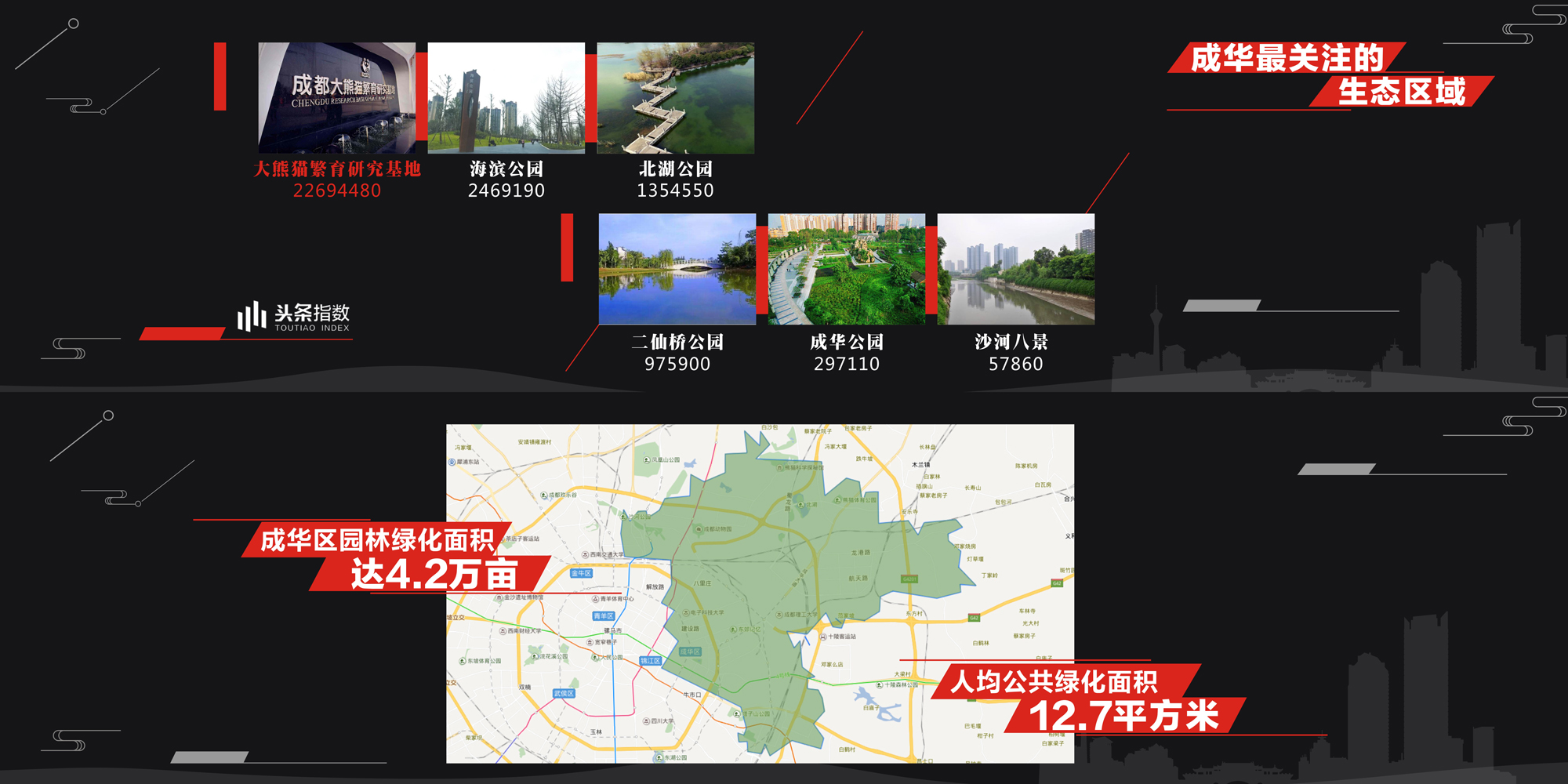 成都成华今日头条,成都成华今日要闻