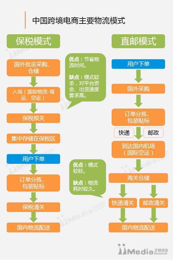 中国消费者买空黑五，返利网成海淘第一站