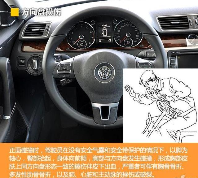 发生车祸时那些人是怎么死的？