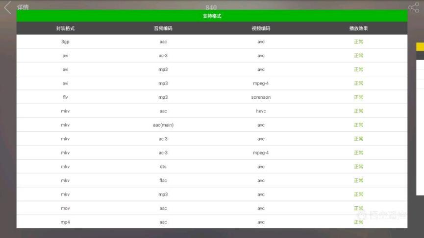海美迪h7四代开机很慢,海美迪h7四代怎样看央视直播