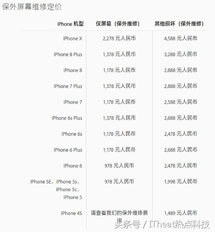 iphonex手机外壳防摔,苹果x手机壳耐摔吗