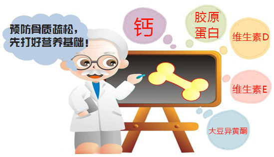 关于骨质疏松这些事你得知道,关于骨质的问题