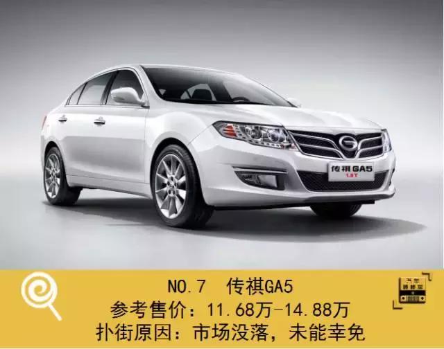消费者最不敢买的车型，月销个位数，路上比超跑还稀有！
