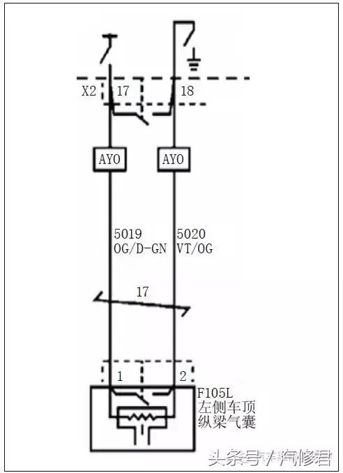 汽修车间安全警示案例,雪佛兰汽车仪表安全气囊灯亮