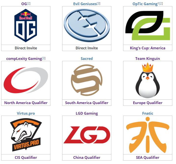 dota2官方赛事时间表,dota2赛事安排表2022年5月