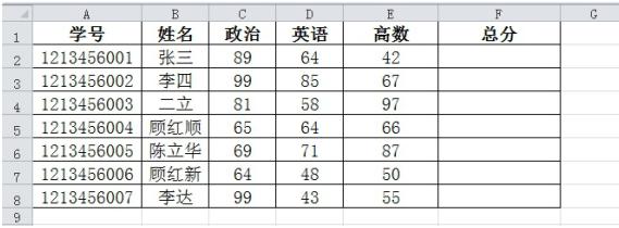 excel函数基础知识入门,掌握常用excel函数应用的总结