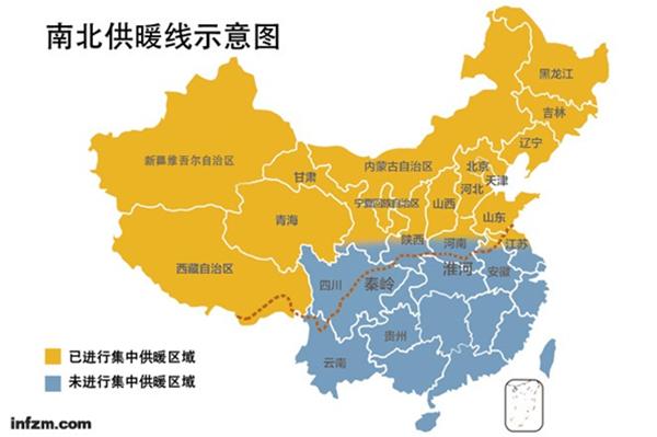 听说南方要集体供暖？亚当斯密的棺材板快压不住了