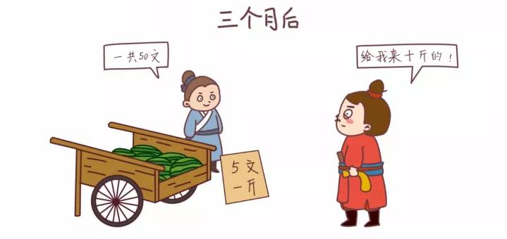 量化云期货,量化云简介