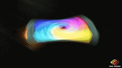 火遍美国游戏,超实用指尖陀螺